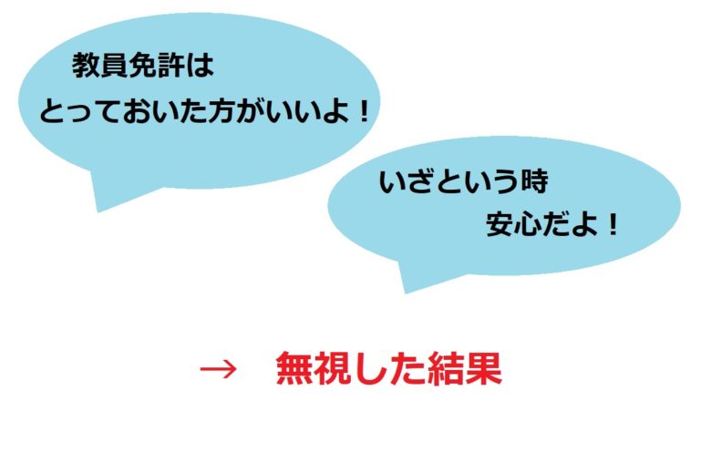欲しくもない資格をとるな