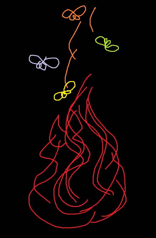 速水御舟「炎舞」図解