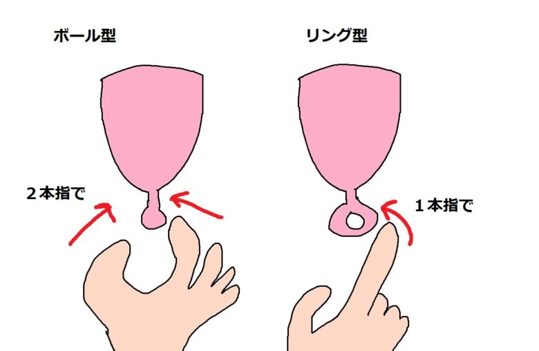 月経カップ ボール型とリング型比較