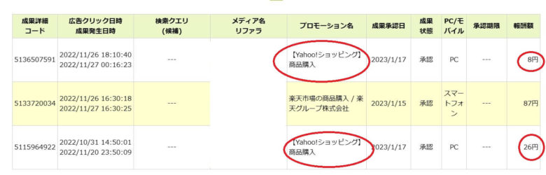 もしもアフィリエイト　詳細レポート